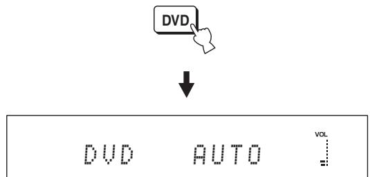 YAMAHA YRS-2000 - Utilisation des touches du boîtier de télécommande - 3