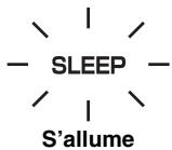 YAMAHA YRS-2000 - Appuyez plusieurs fois de suite sur SLEEP pour spécifier le temps de la minuterie. - 3