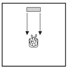 YAMAHA YRS-2000 - Remarques - 2