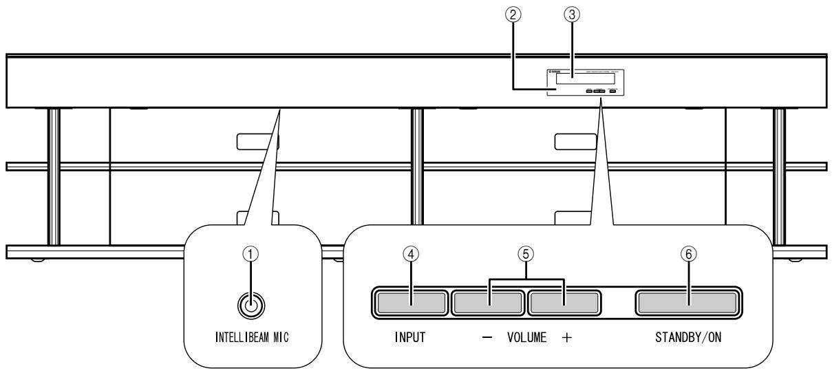 YAMAHA YRS-2000 - Face avant - 1