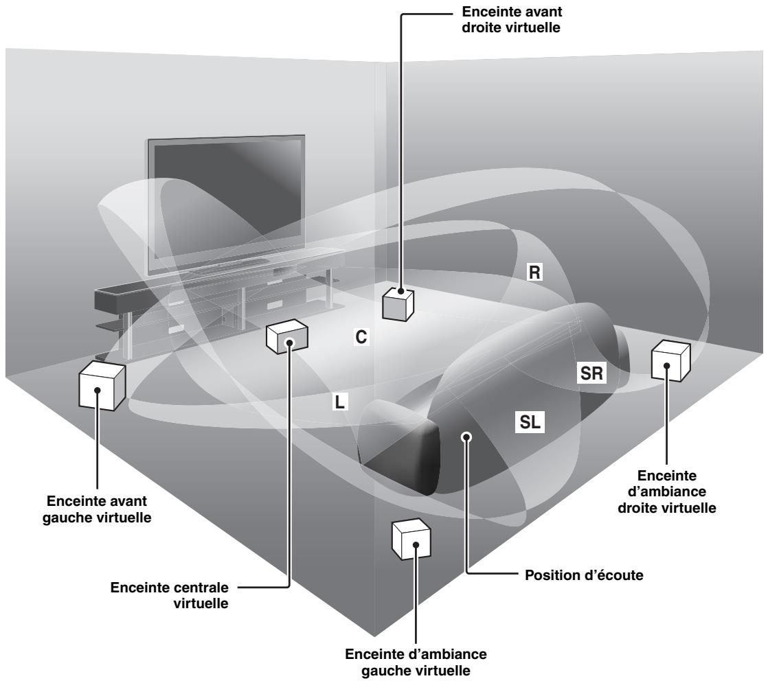 YAMAHA YRS-2000 - Informations complementairies - 1