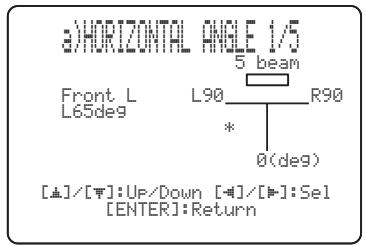 YAMAHA YRS-2000 - Horizontal ANGLE (ANGLE dans le plan horizontal) - 2
