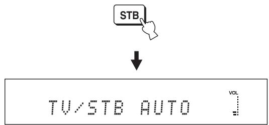 YAMAHA YRS-2000 - Utilisation des touches du boîtier de télécommande - 2