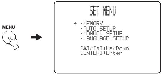 YAMAHA YRS-2000 - Appuyez sur MENU. - 1