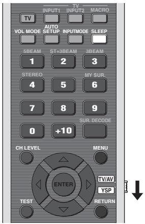 YAMAHA YRS-2000 - Utilisation de la minuterie de mise hors service - 1