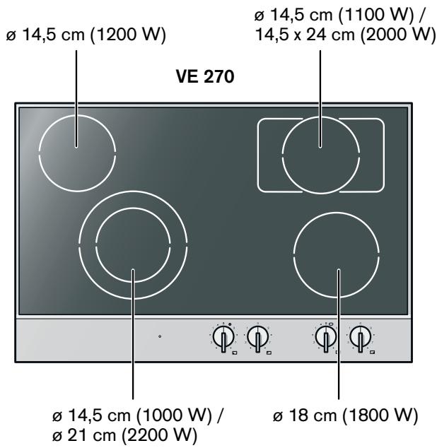 GAGGENAU VE 260-134 - Votre nouvel appareil - 2