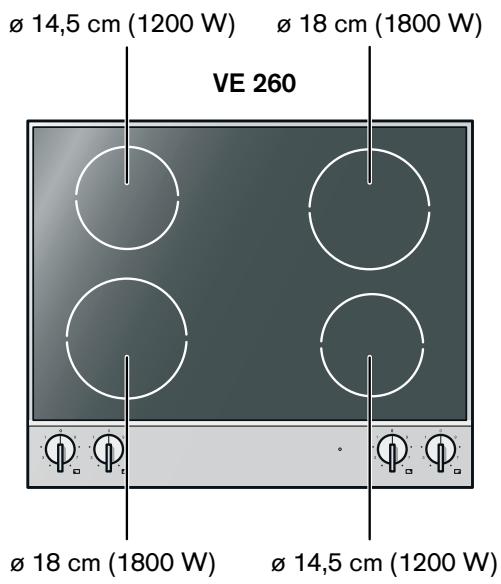 GAGGENAU VE 260-134 - Votre nouvel appareil - 1