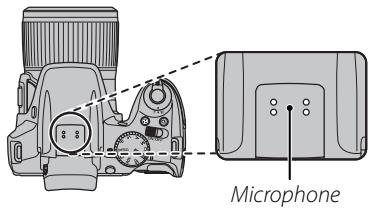 FUJIFILM FINEPIX S8400W - MEMO AUDIO - 2