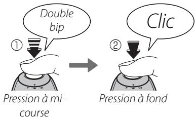 FUJIFILM FINEPIX S8400W - Le déclencheur - 1