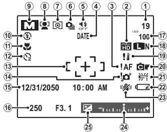 FUJIFILM FINEPIX S8400W - Prise de vue - 1