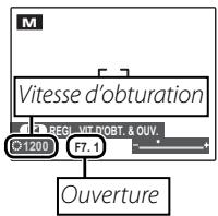 FUJIFILM FINEPIX S8400W - A: priorite ouverture - 2