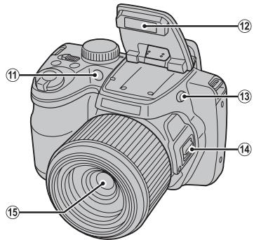 FUJIFILM FINEPIX S8400W - Parties de l'appareil photo - 2