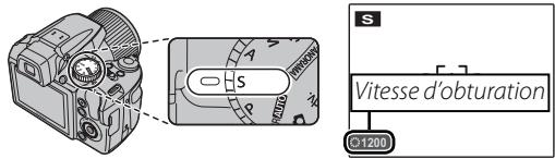 FUJIFILM FINEPIX S8400W - S: priorite vitesse - 1