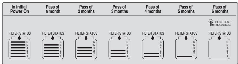 LG-GOLDSTAR GRL2067TTQA - Glaçons en cube - 4