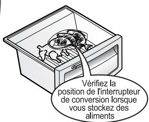 LG-GOLDSTAR GRL2067TTQA - Conversion en compartimenté légumes ou viande (sur certains modèles uniquement) - 2