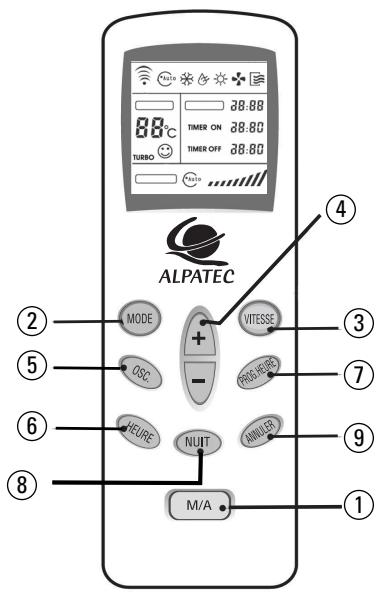 ALPATEC CSMR 53 - Écran de contrôle de l'unité intérieure - 2