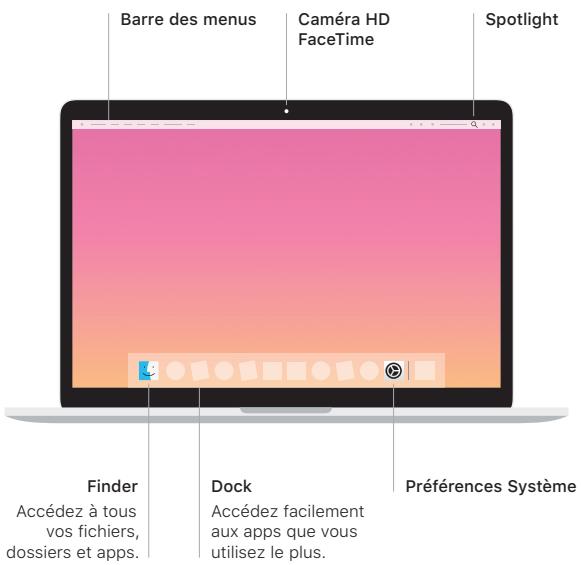 APPLE MacBookPro13TouchBar256GoSSD16Go - Bienvenue sur votre MacBook Pro - 2