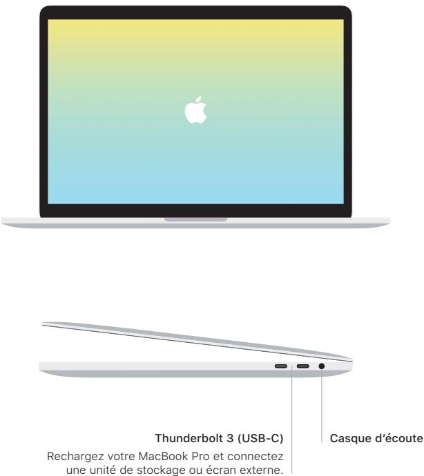 APPLE MacBookPro13TouchBar256GoSSD16Go - Bienvenue sur votre MacBook Pro - 1