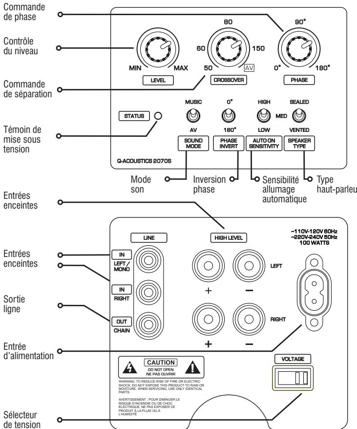 Q-ACOUSTICS Q2020 - Bi-cablage - 2