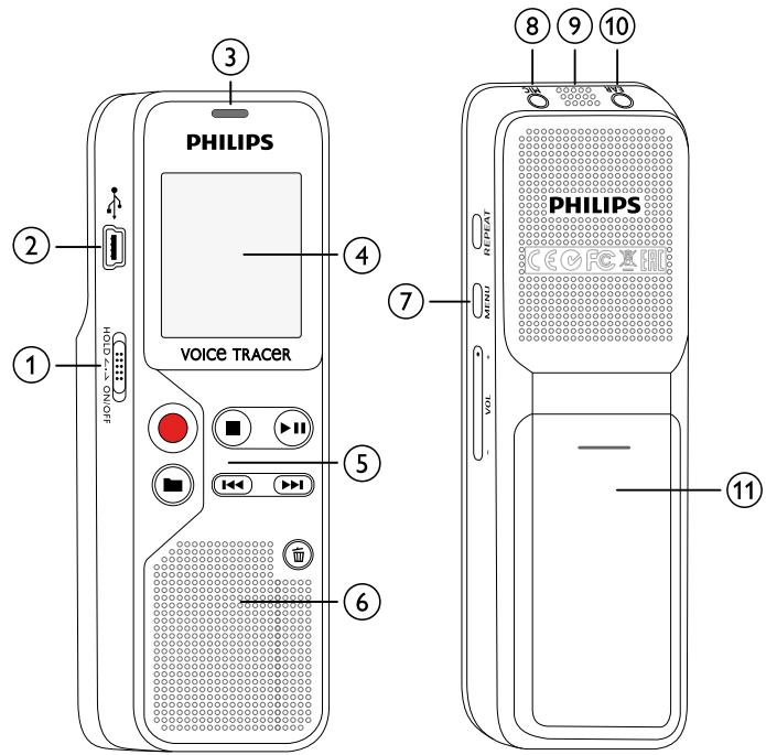 PHILIPS VOICE TRACER PHILIPS REPEAT MENU VOL ① ② ③ ④ ⑦ ⑧ ⑨ ⑩ ⑪