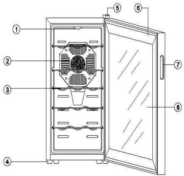 VINOSPHERE VN16C - VUE Detaillee - 1