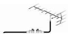 XORO HRT 8200 - Connecter l'appareil à une antenne et au téléviseur - 3