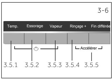 HAIER HW90-B14636N - Boutons de fonctions - 1