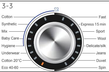 HAIER HW90-B14636N - Note : Acoustic signal - 3