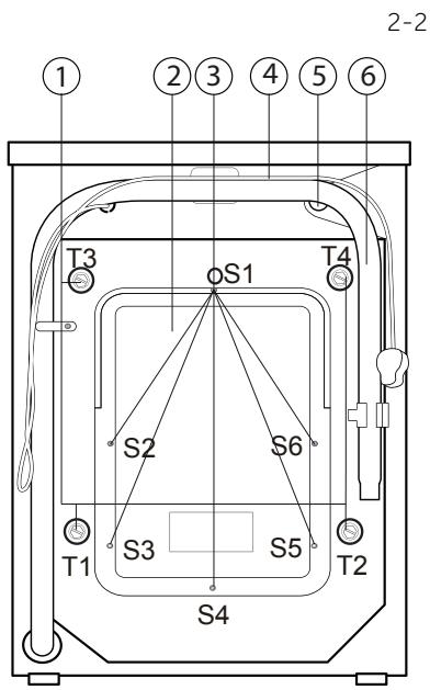 HAIER HW90-B14636N - Description de l'appareil - 1