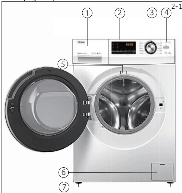 HAIER HW90-B14636N - Picture of appliance - 1