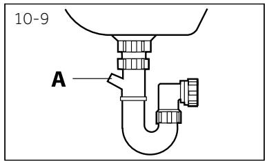HAIER HW90-B14636N - Tuyau de vidange au raccordement d'évacuation des eaux usées - 2