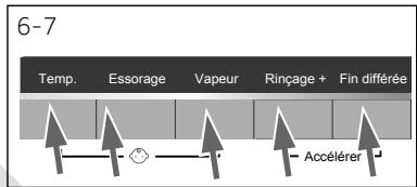 HAIER HW90-B14636N - Remarque : suppression des odeurs - 1
