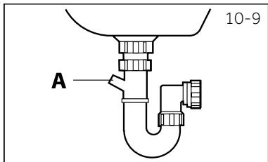 HAIER HW90-B14636N - Drain hose to sink connection - 1