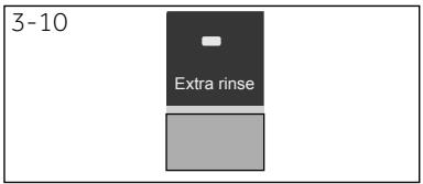 HAIER HW90-B14636N - 3-Control panel - 2
