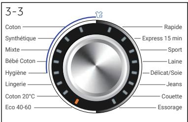 HAIER HW90-B14636N - Remarque : signal sonore - 3