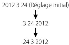 OLYMPUS LS-100 - Appuyez sur la touche OK pour valider le réglage - 4