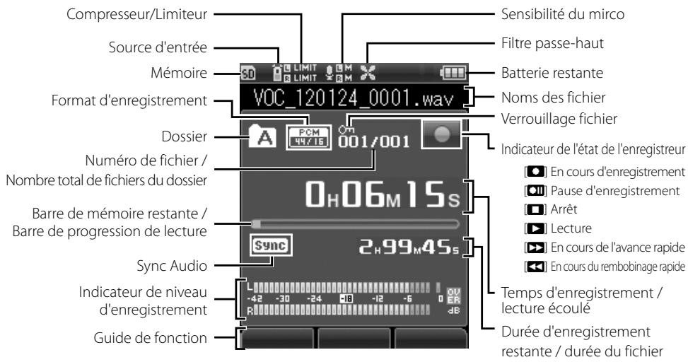 OLYMPUS LS-100 - Sélection des dossiers et des fichiers - 3