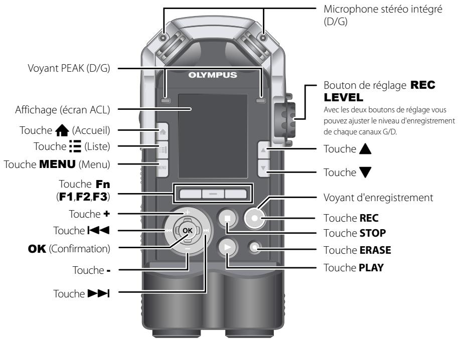 OLYMPUS LS-100 - Fonction conversion MP3 - 1