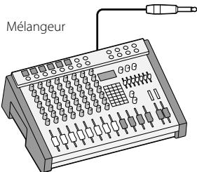 OLYMPUS LS-100 - Connexion avec les périphériques - 2