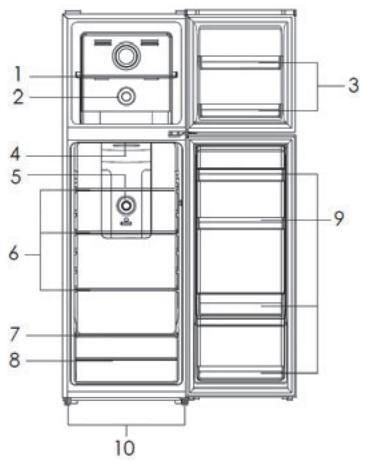 FORTEX REFRIGERATEUR-CONGELATEUR - NOMS DES PIECES - 1