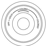 FORTEX REFRIGERATEUR-CONGELATEUR - Régler la température du compartment de réfrigération - 2