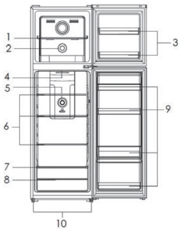 FORTEX REFRIGERATEUR-CONGELATEUR - NAMES OF PARTS - 1