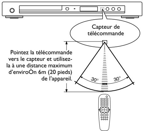 YAMAHA DVD-S550 - STEP1: installation des piles dans la télécommande - 2