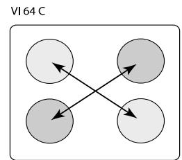 ROSIERES VI 64 C - Les differentes positions - 2
