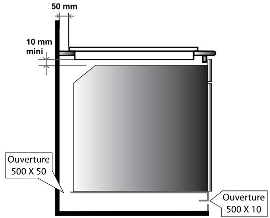 ROSIERES VI 64 C - Encastrement : - 5