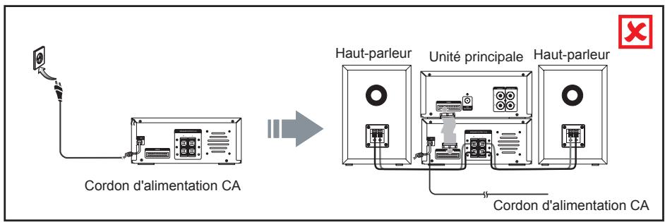 HITACHI AXM649BT - Attention : - 2