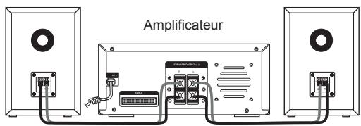 HITACHI AXM649BT - Branchement des haut-parleurs - 1