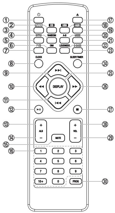 HITACHI AXM649BT - Module amplificateur - 3
