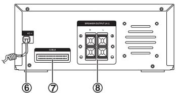 HITACHI AXM649BT - Module amplificateur - 2