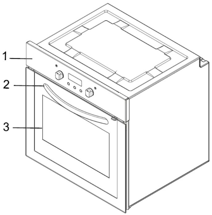 PROLINE FourPOM652SS - Description de l'appareil - 1